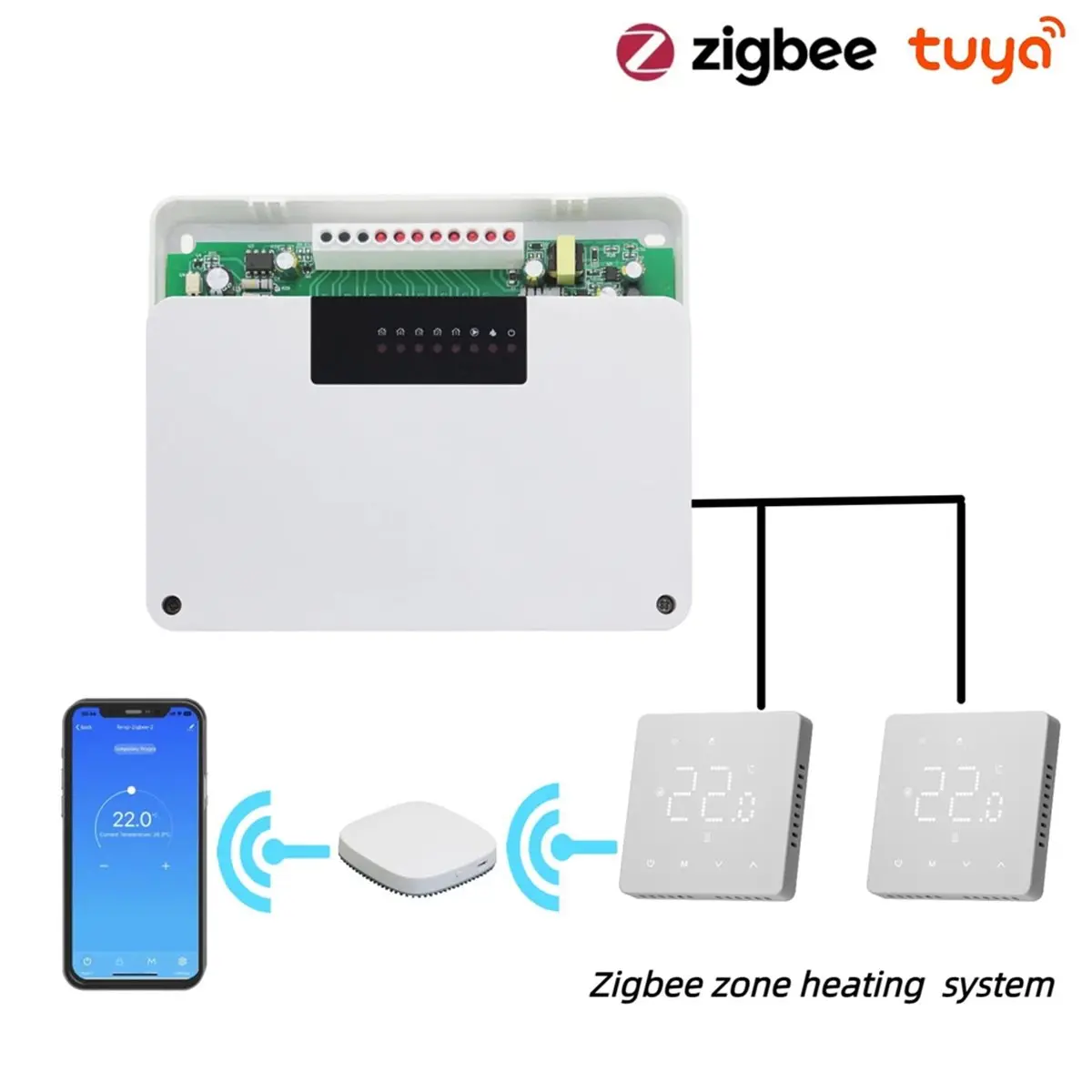 

Zigbee Zone Heating System Hub Controller for Gass Boiler Actuator Tuya Thermostat Water Floor Heating [mrae3]