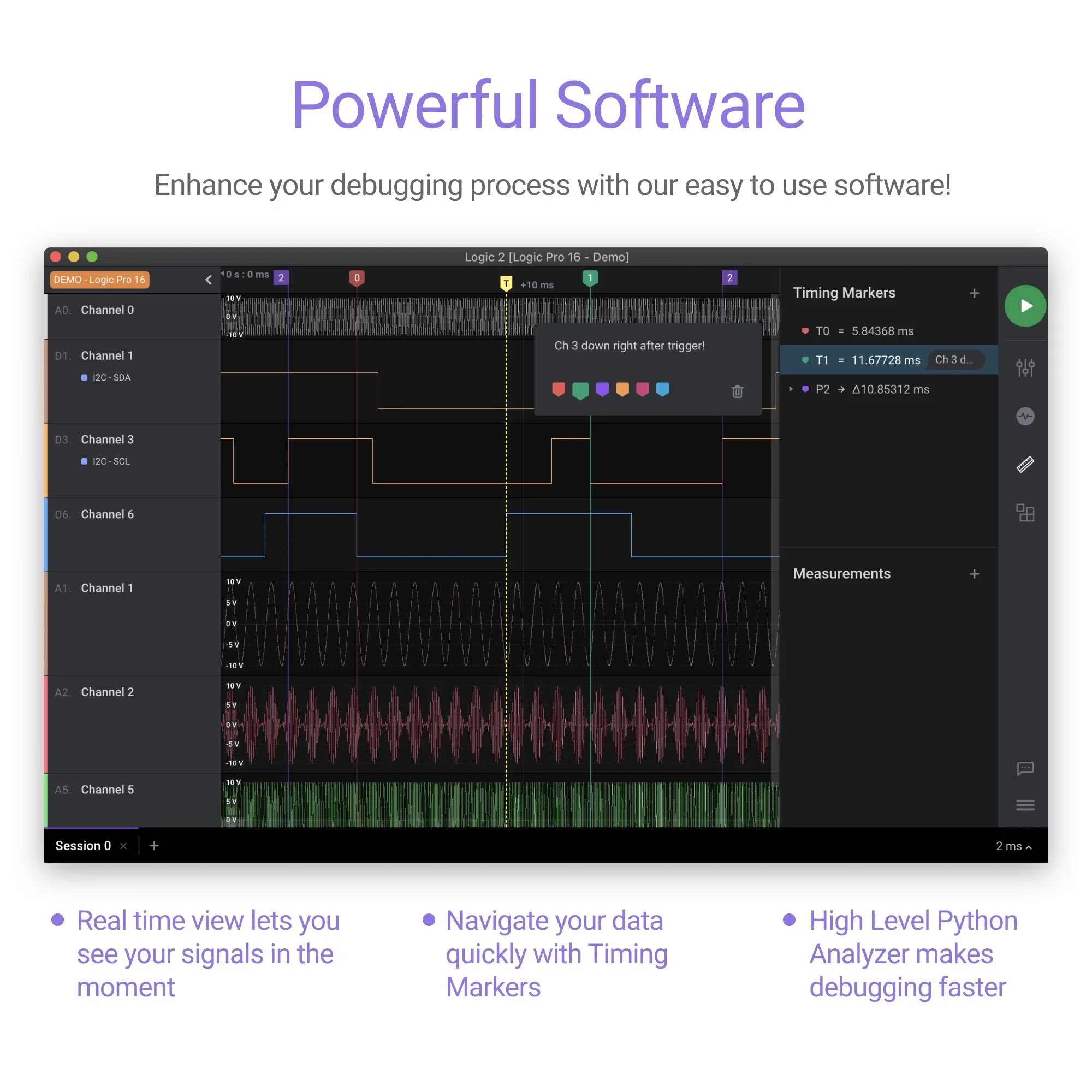 The American Saleae Logic Pro 8 logic analyzer agent is the original genuine product