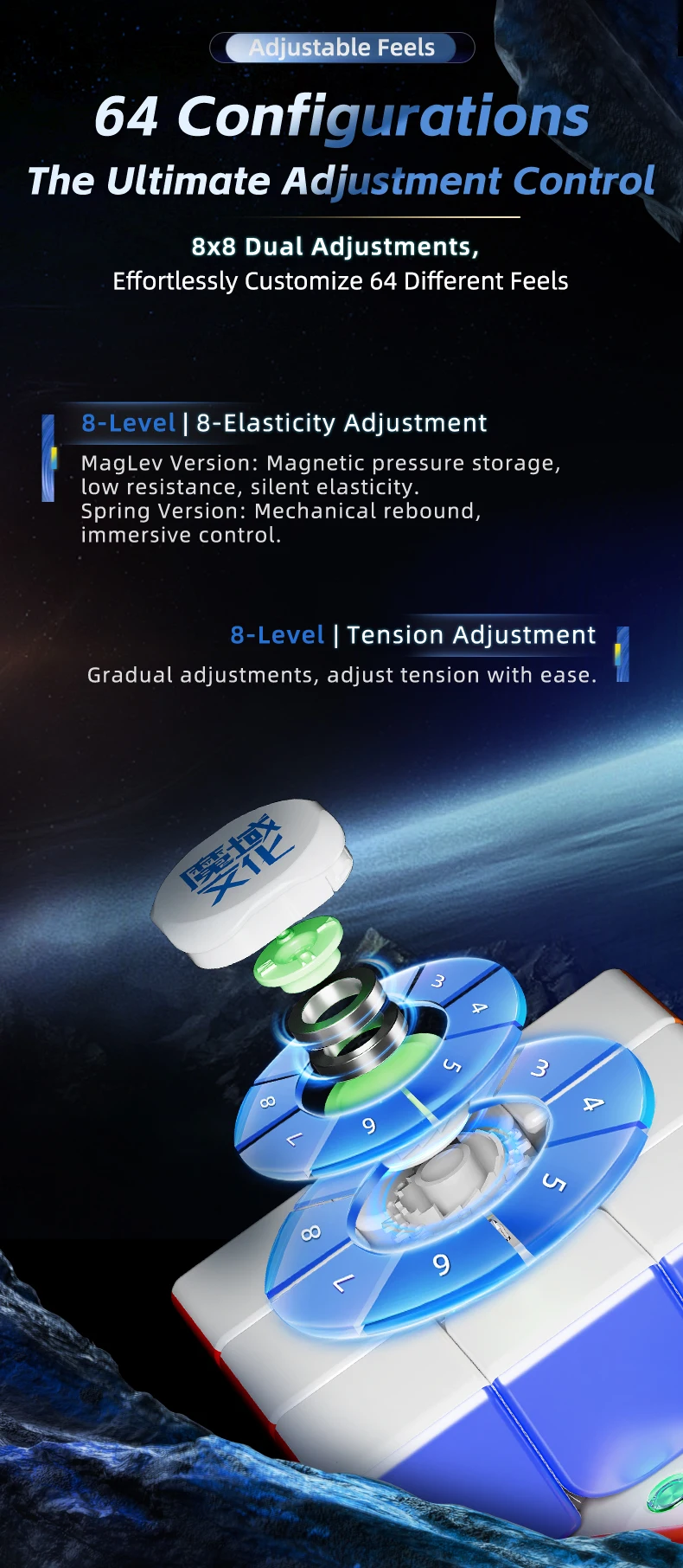[JudyCube] Moyu Weilong V11 20M Maglev Ball-Core UV 3X3 Magnetische Magic Speed Cube Zappeln Spielzeug Weilong WRM V11 Cubo Magico Puzzle – Detail 9