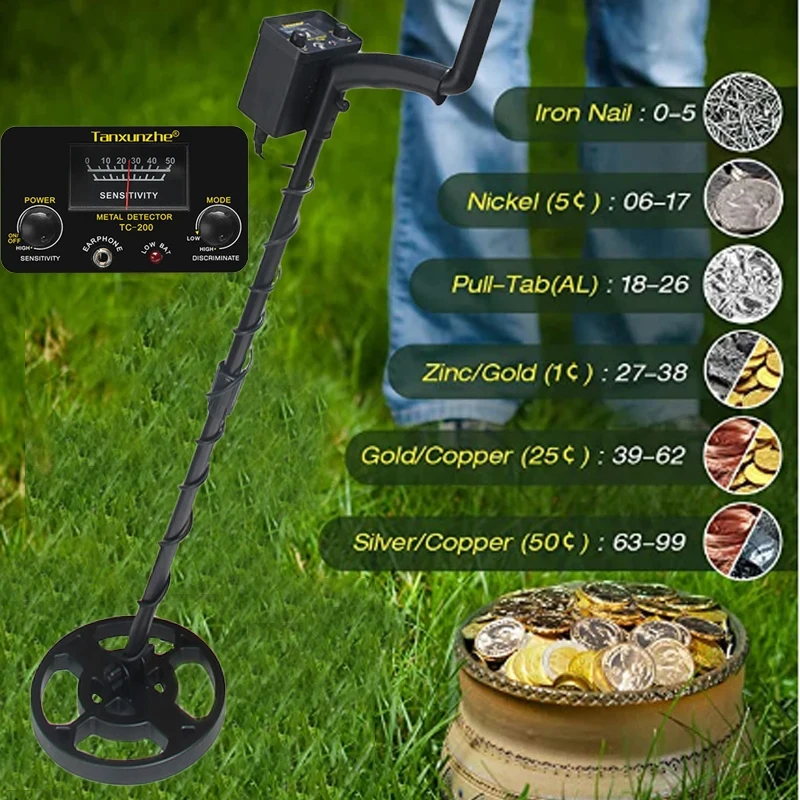 TC-200 New Upgrade Metal Detector Underground Wire Iron Metal Gold Detector Adjustable Tracker for Treasure Search