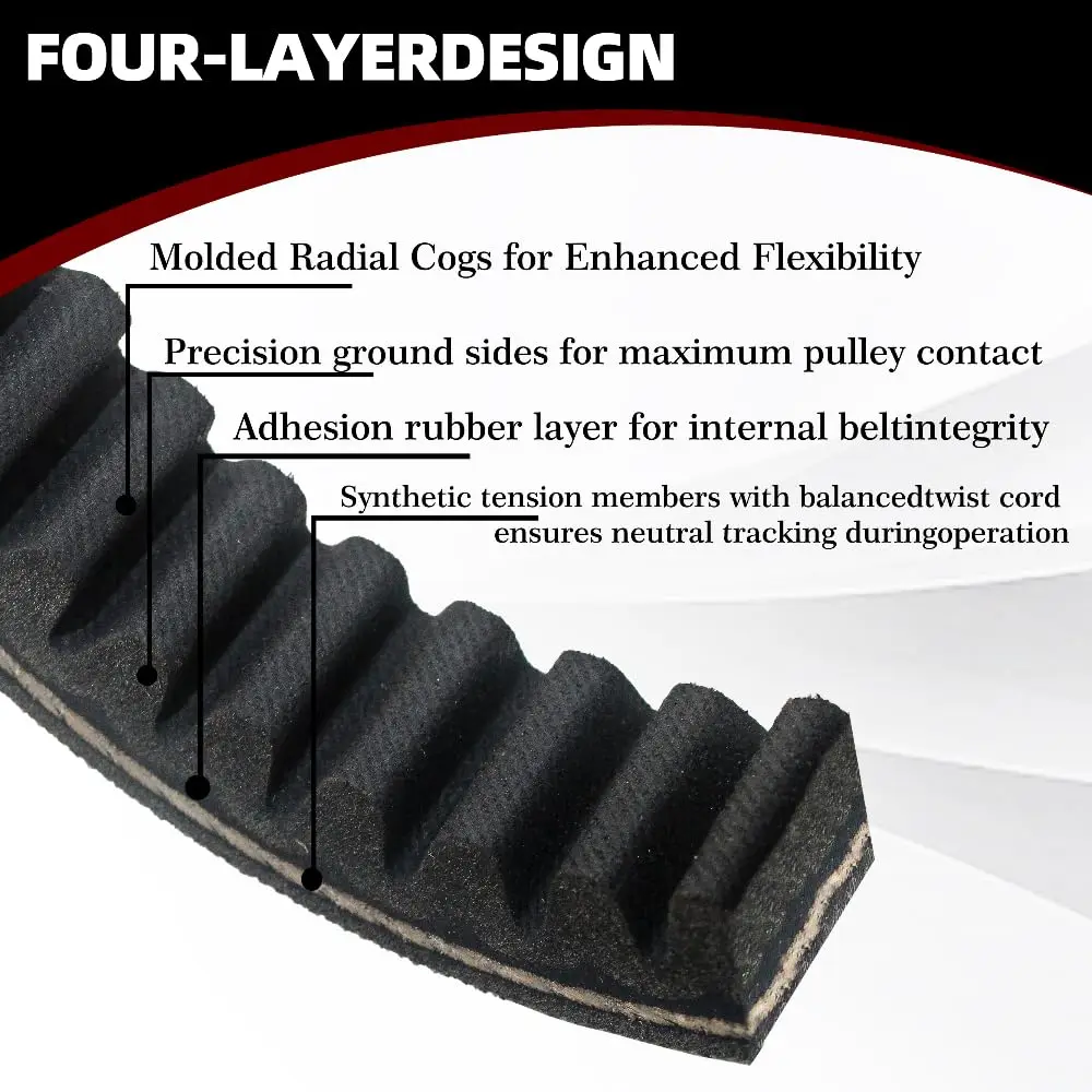 

842-20-30 Clutch Drive Belt Fits for GY6 4 Stroke 125cc 150cc 157QMJ/152QMI Long Case Engine Scooter ATV Quad Wheeler Go Kart