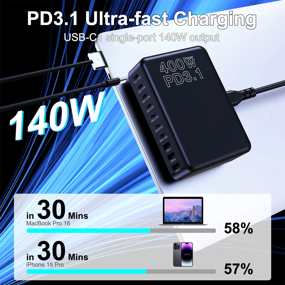 UHOMEBUY 400W USB C Charger 10-Ports GaN Charging Station 140W Max Single Port PD3.1 Fast Charger for MacBook Pro iPhone Samsung