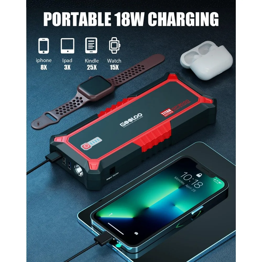 3000A Peak Jump Starter for 12V Vehicles - Up to 9L Gas/7L Diesel, Safe & Portable with USB Quick Charge view 3