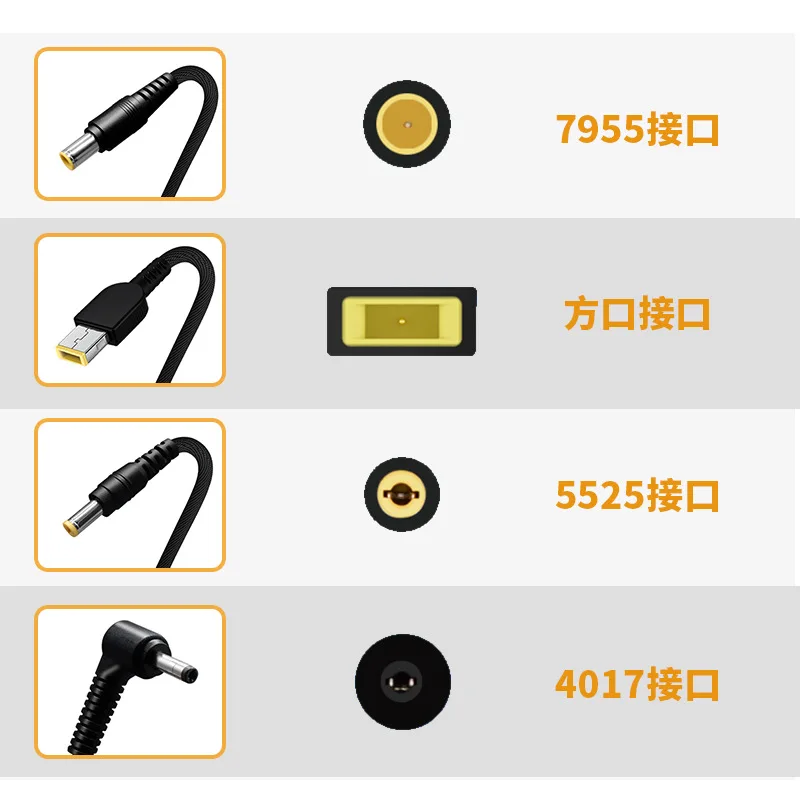 Lenovo Laptop USB Fast Charging Cable 20V 3A 65W Charger USB-A To Thinkpad Square Plug/DC5525/4017/7955IBM QC3.0 PD Braid Cable