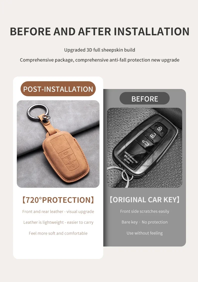 Leder Auto Remote Key Case Abdeckung für Toyota Prius Camry Corolla chr C-HR Rav4 Land Cruiser Prado Protector Schlüssel anhänger Shell – Detail 3
