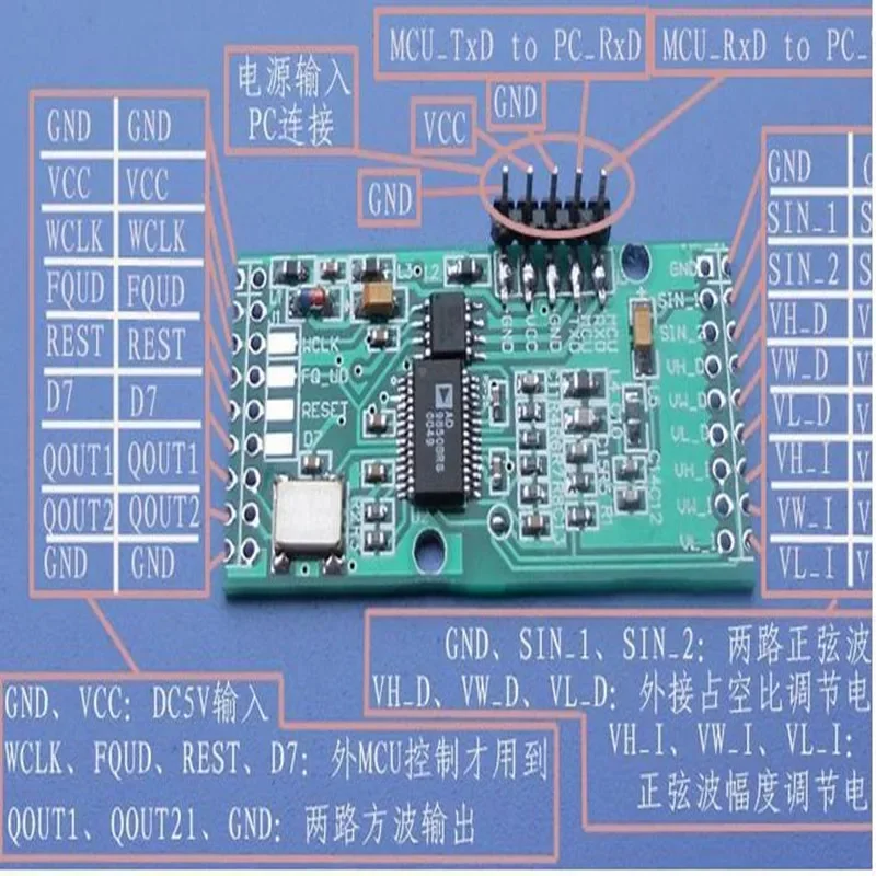 DDS signal generator AD9850   source PC control parameters