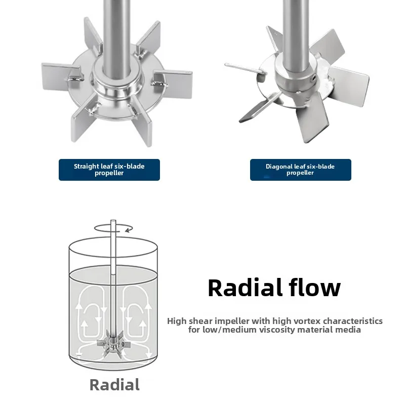 

Liaogong brand turboprop six-blade impeller laboratory mixer head blade aeration bioreactor fermentation