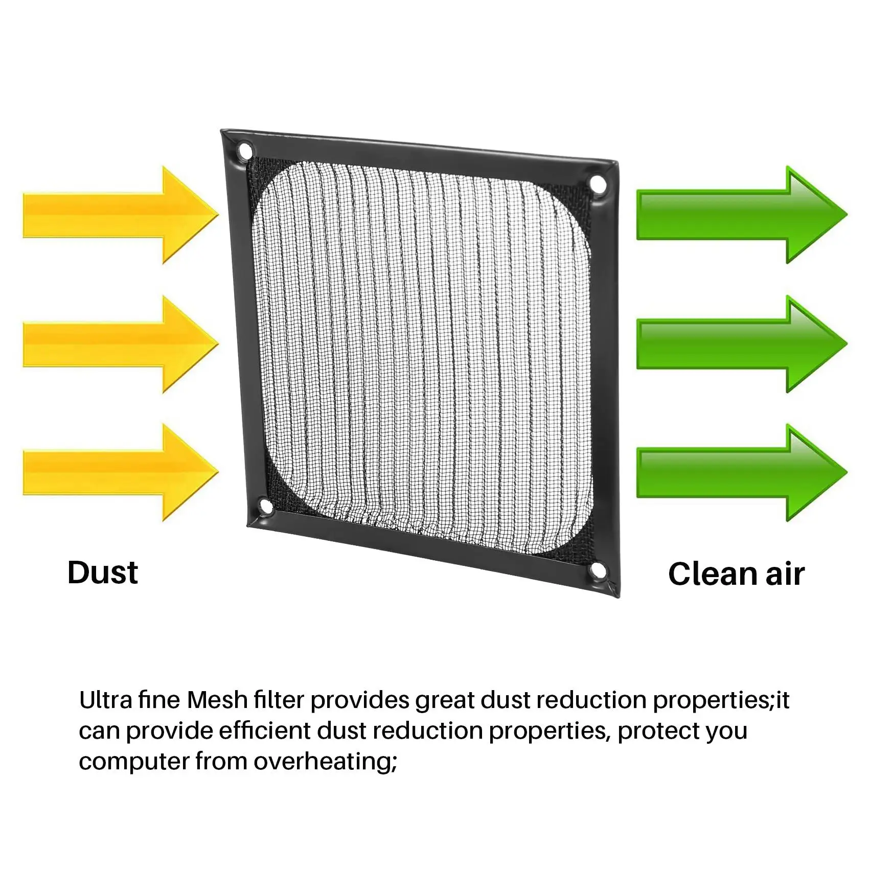 A03V 4 عبوات 120 مم، شوايات فلتر مروحة الكمبيوتر، شبكة سلكية من الفولاذ المقاوم للصدأ، شبكة تهوية من سبائك الألومنيوم، شواية فلتر غبار، أسود