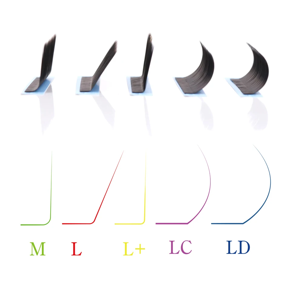 Rujade L M Curl Volume russo Estensione ciglia individuale Naturale morbido L/L+/LC/LD/LU(M) Curl Trucco professionale Ciglia finte