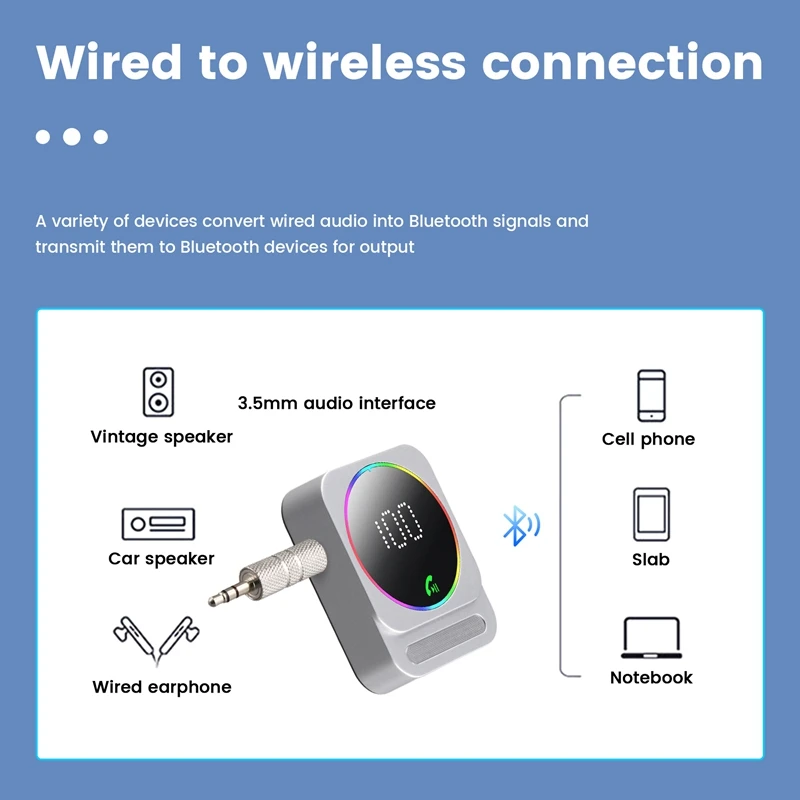 Bluetooth 5.3 AUX Car Adapter Bluetooth Audio Receiver Cancelling Car Music Adapter Built-In Mics Hands-Free