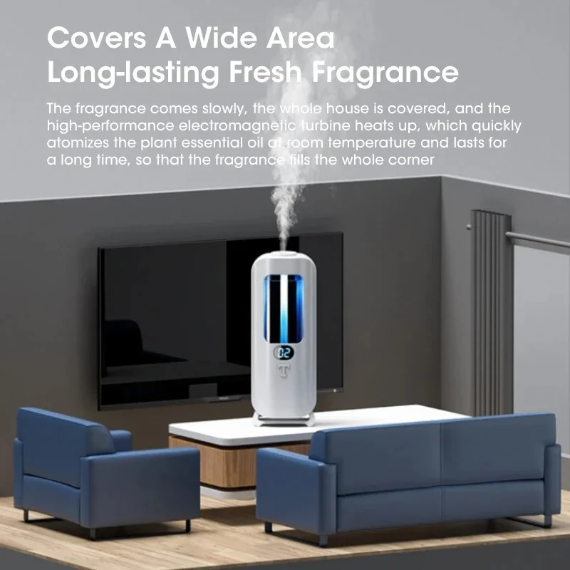 Mini Smart USB Automatic Essential Oil Diffuser Aromatherapy Machine Spray Air Purification Aroma Enhancer for Room and Office