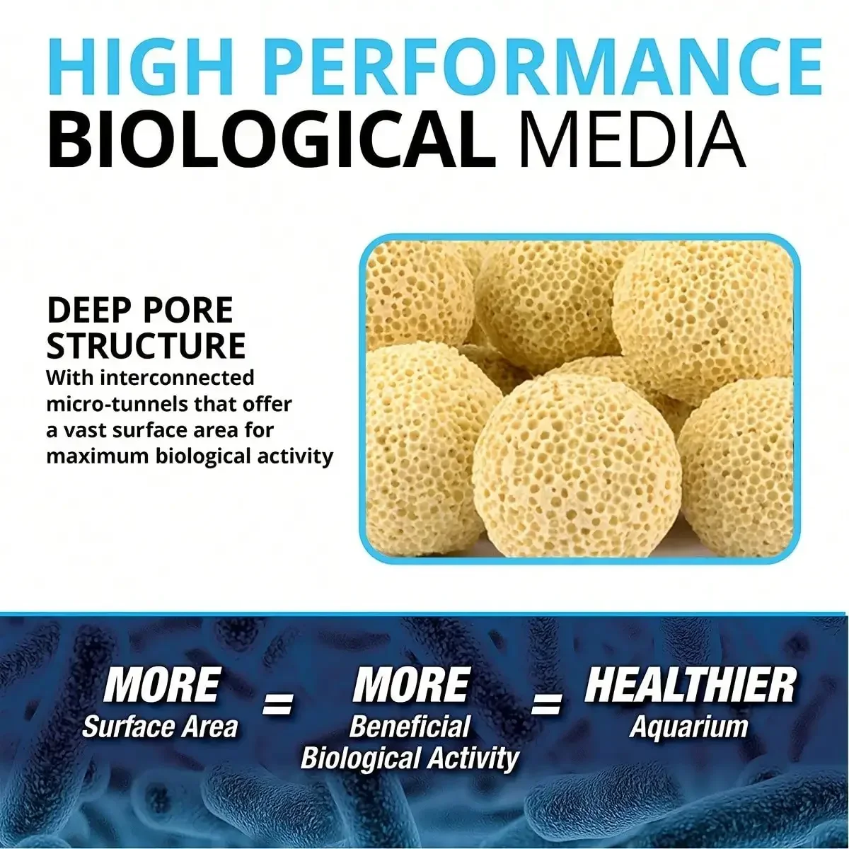 Premium Aquarium Biological Filter Balls with Deep Pores in Mesh Bag Promote Biological Activity, Maintain Aquarium Health
