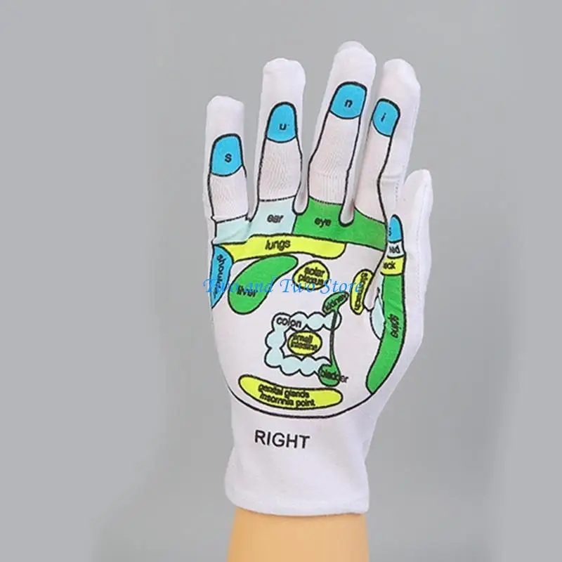 

HX6F Elastic Acupressure Reflexology Gloves with ExfoliatingTexture Massager Gloves