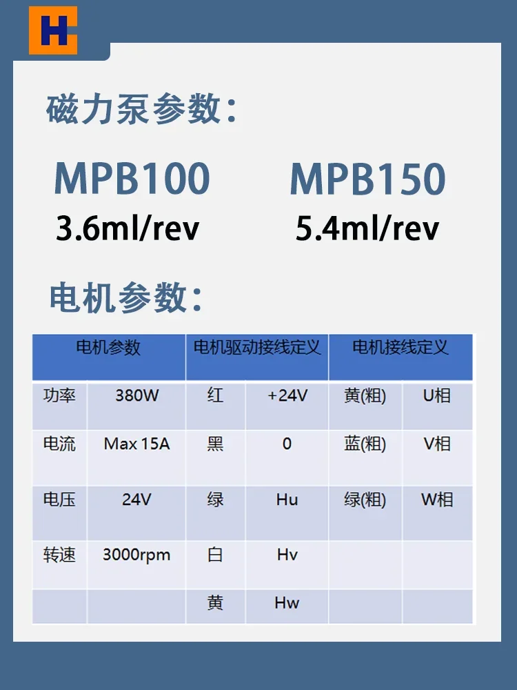 Magnetic pump DC brushless motor High pressure resistance Acid and alkali resistance High precision self-priming oil pump