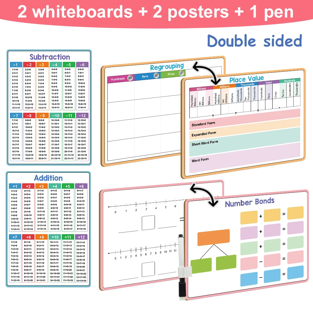 4PCS Dry Erase Place Value Whiteboard Double Sided Regrouping/ Number Line /number Bonds Math Practice White Board for Student