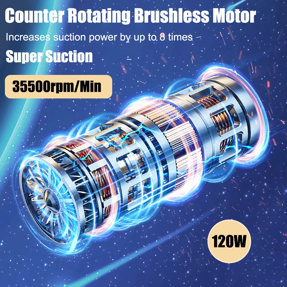 Car Vacuum Cleaner Wireless Portable Vacuum Cleaner 95000PA High Power 2 in 1 Mini Handheld Vacuum Cleaner Blower for Car Home