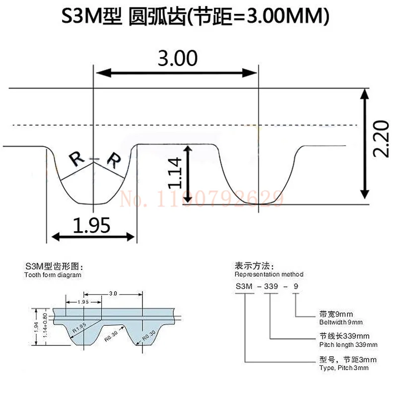 ゴム製クローズドループタイミングベルト、s3m長さ、1414 417 420 423 426 429 432 435 438 441 444-s3m 447歯