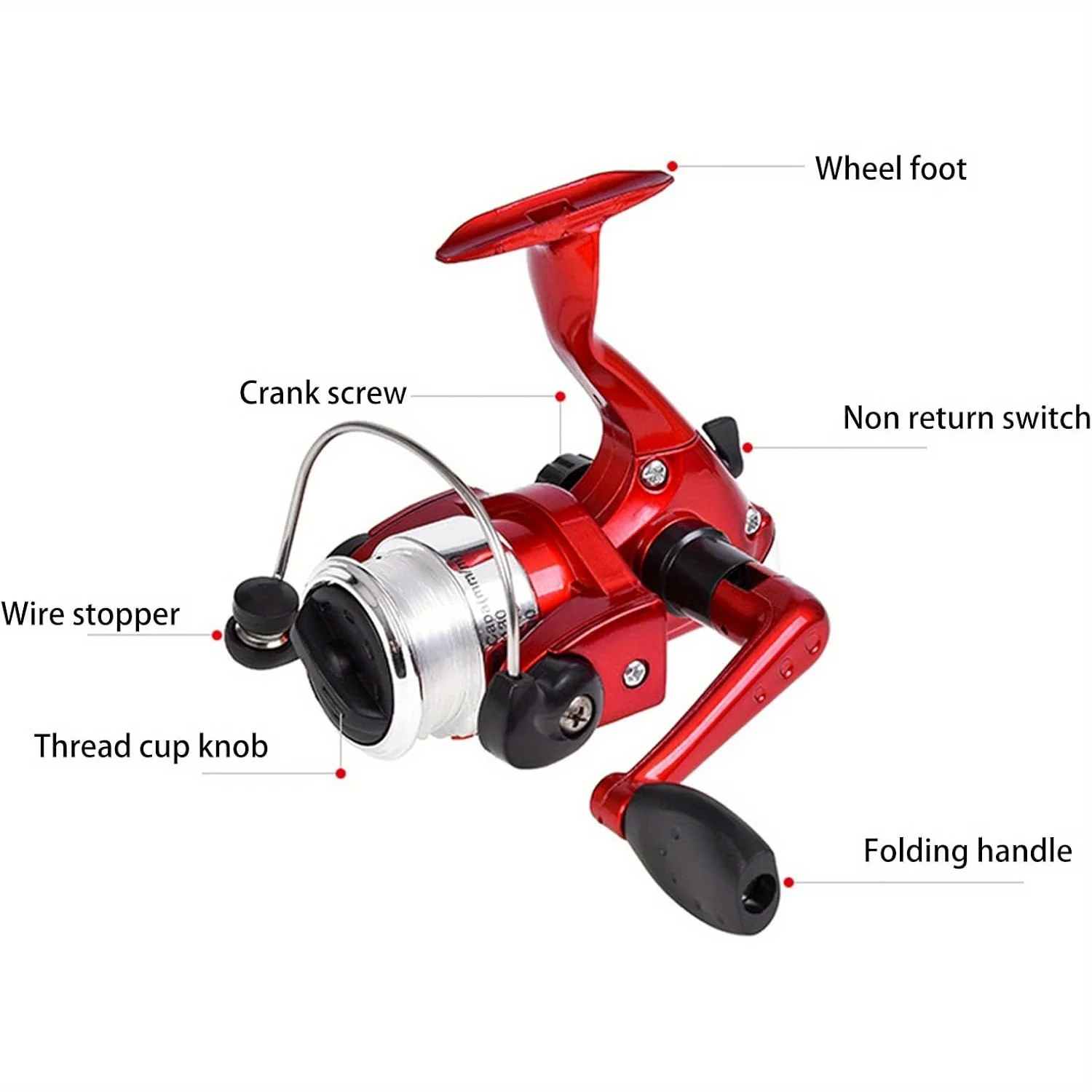 Thumbnail 3 - #79 Latest Fishing Reels Offers