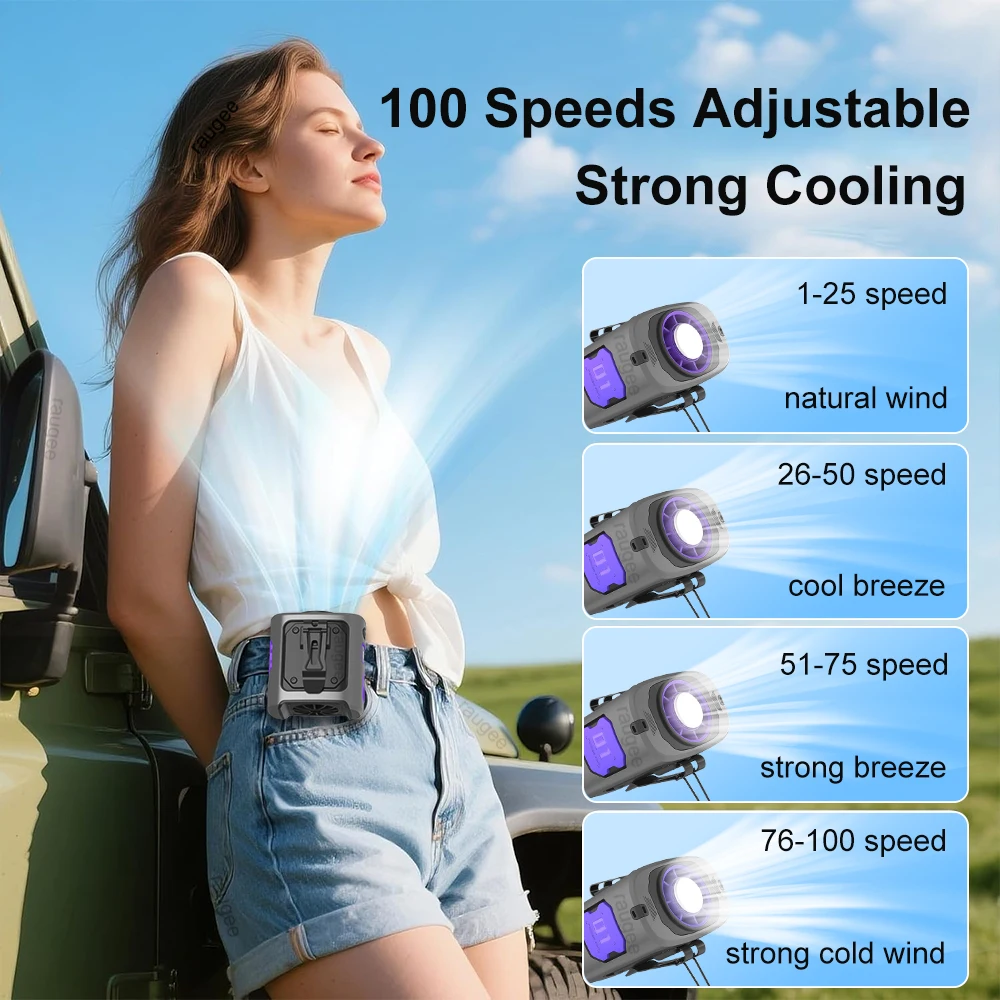 Portable Cooling Waist Fan Mini USB Neck Fan 8000mAh Outdoor Camping Fan Rechargeable Waist Clip Fan with Power Bank LED Light image 3