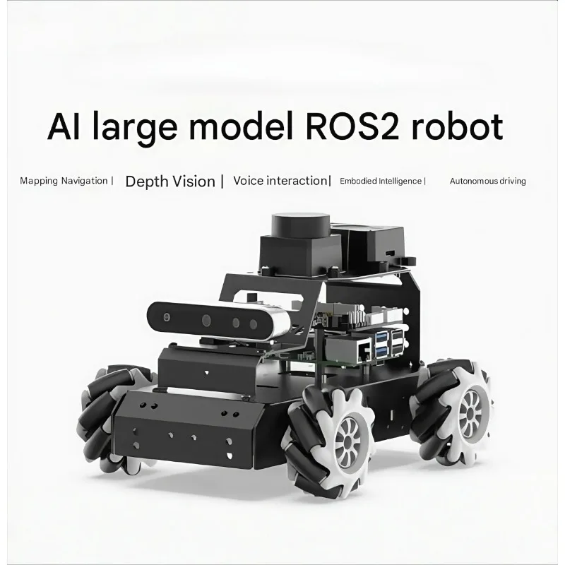 Raspberry Pi 5 Smar…