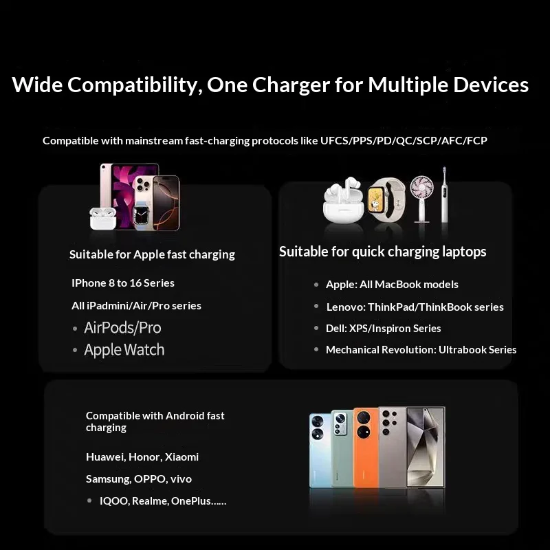 Ugreen PB599 20000Mah 30W Fast Charging Power Bank Built In Cable Portable External Charger For Iphone Laptop Android Devices