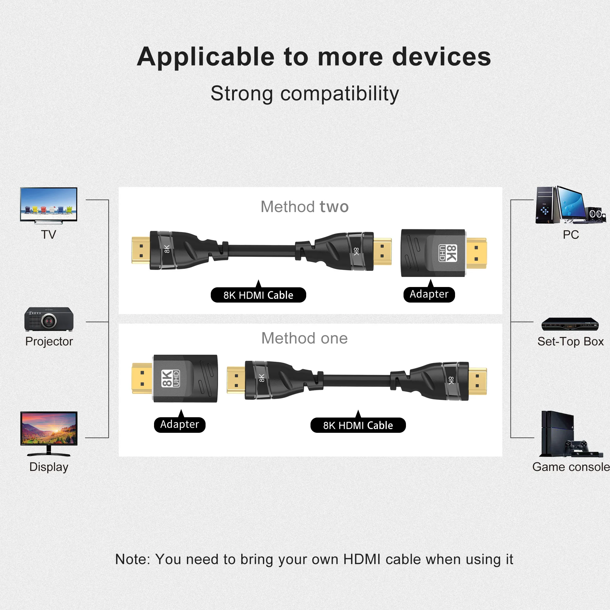 HDMI 2.1 8K@60Hz Male to Female Adapter 48Gbps HDR eARC HDCP2.3 HDMI Extender Connector for PS5 Xbox HDTV Monitor Laptop