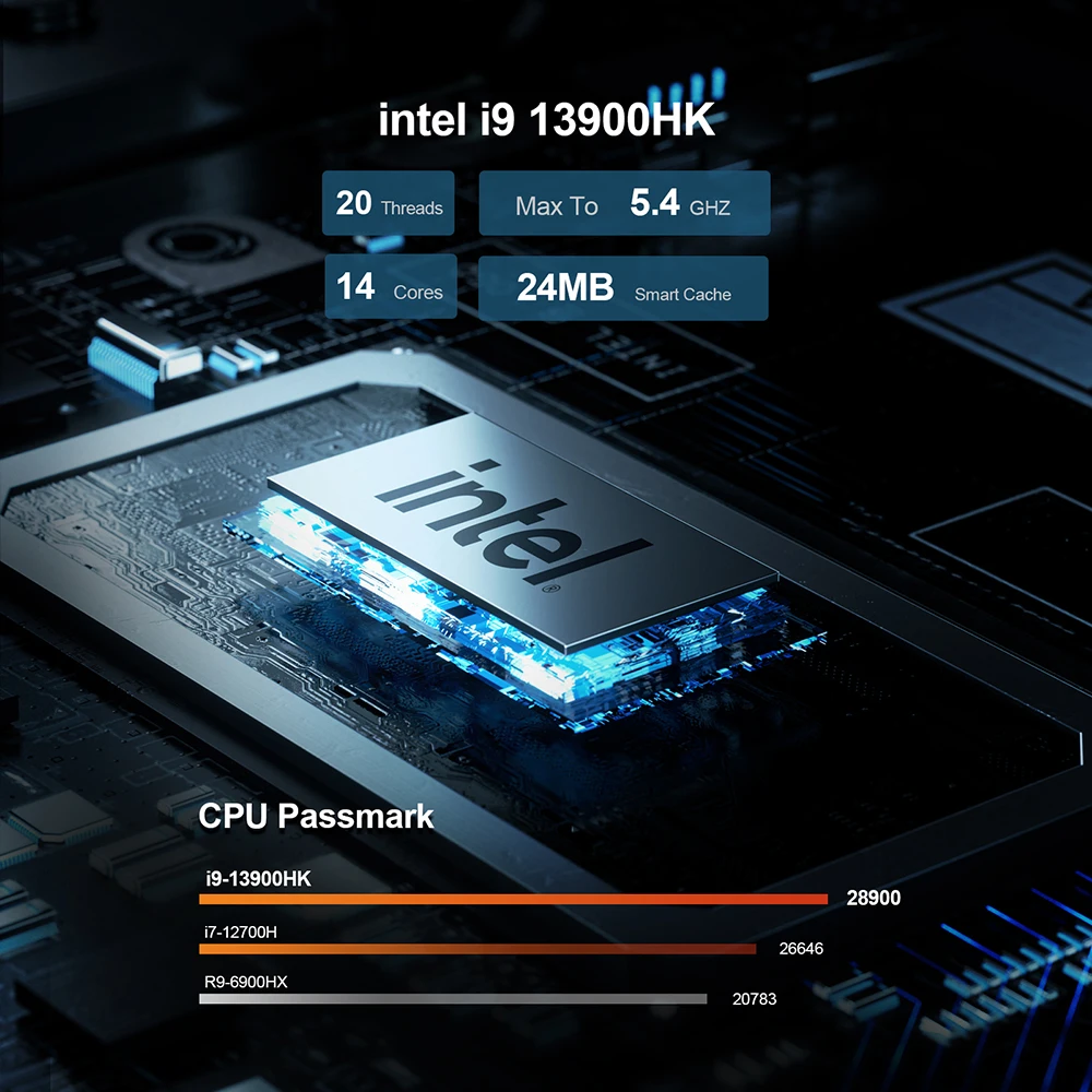 Chatreey TANK Mini PC Nvidia 4060 8G Intel Core I9 13900HK Computer desktop da gioco PCIE 4.0 Wifi 6 BT5.0