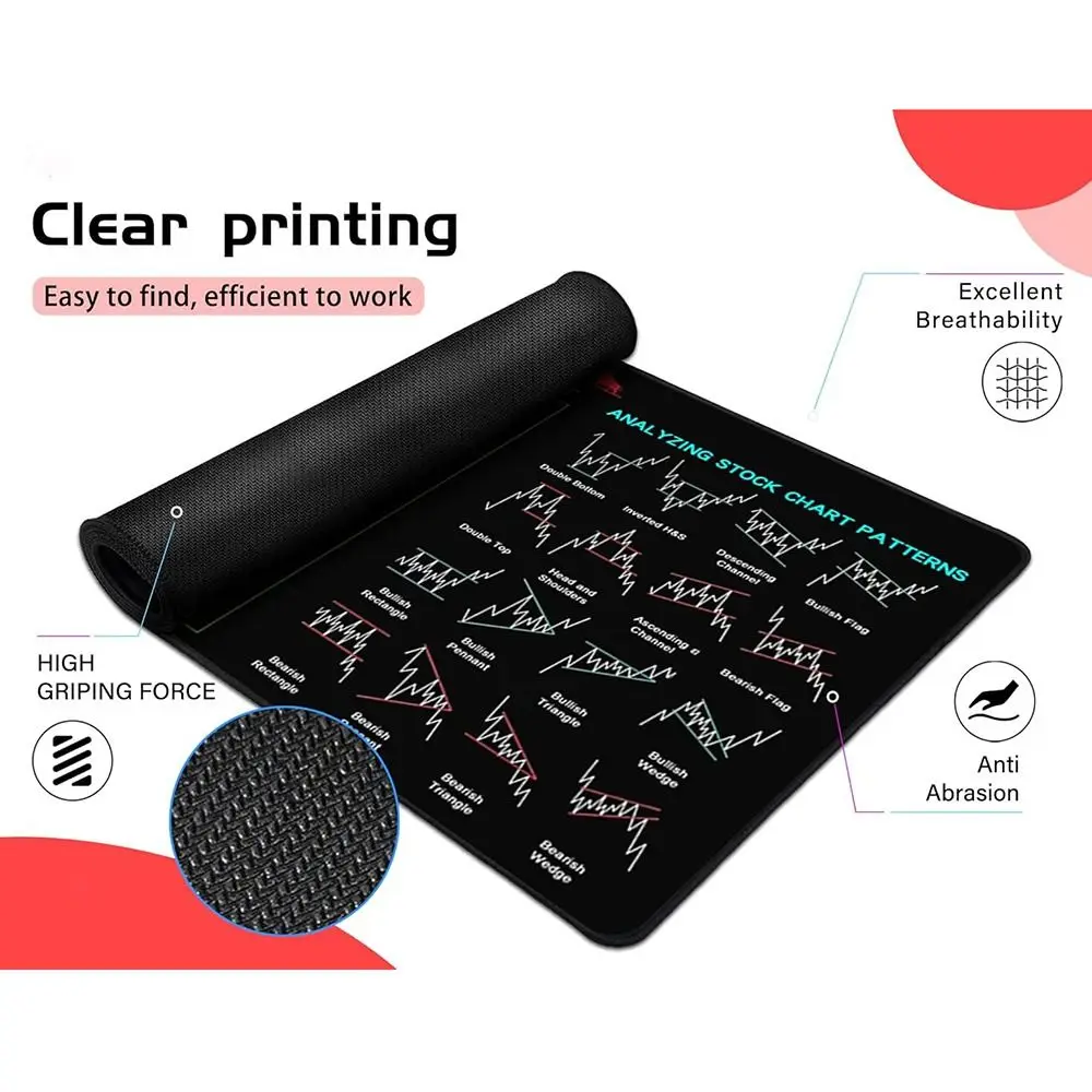 Stock Market Chart Pattern Chart Pattern Mouse Pad Efficient Desk Protector Trader Desk Pad Thickened Large Size Keyboard Mat