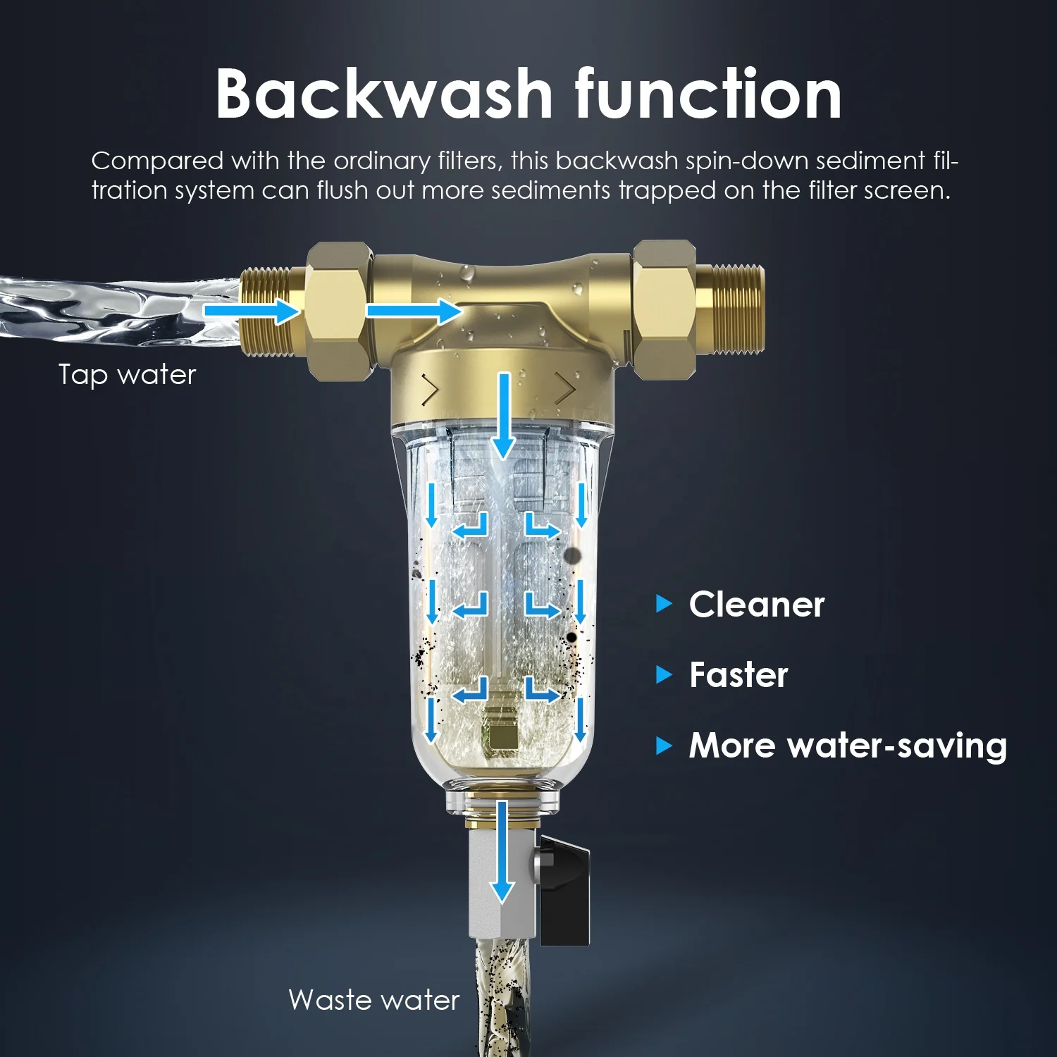 High Quality Whole House Water Filter Under Sink Drinking Pre Filter Back Wash Water Filtration System