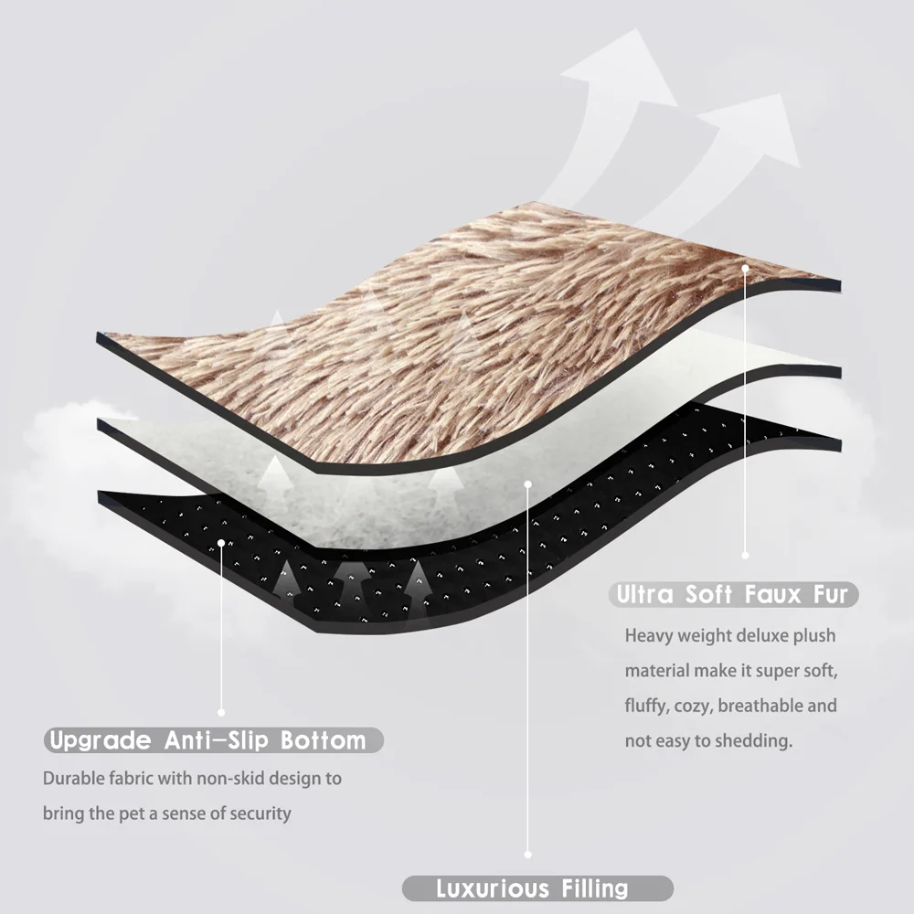 Dog Bed Pet Mat Pet Bed Washable Plush Pet Crate Bed For Dog Anti-Slip Pet Mat Bed For Cat Fluffy Comfy Pet Sleeping Mat