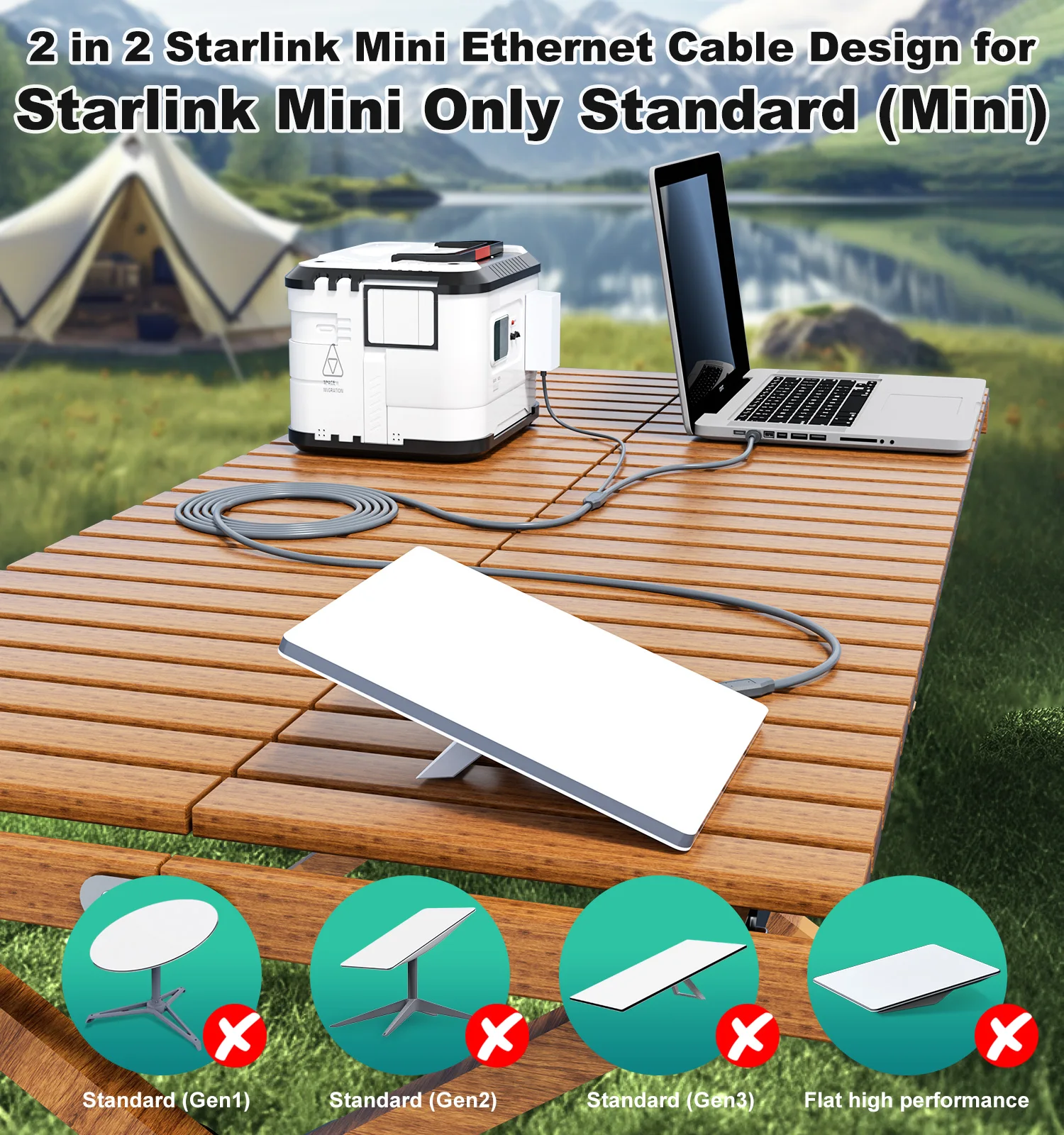 كابل إيثرنت صغير 2 في 2 مع شاحن USB C سريع 15FT DC إلى كابل USB C لـ Starlink Mini المعياري فقط