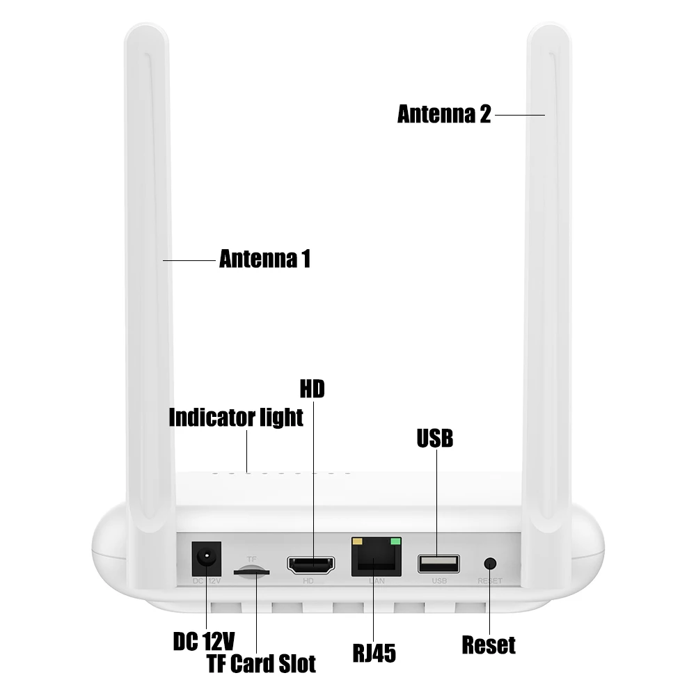 ANSHICAT-minicámara de seguridad CCTV, Kit de Wifi, 2.5CH, HDD, ranura para tarjeta TF, H.265, 3MP, 5MP, 8MP, 4K, HD, 8 canales, NVR, Xmeye, iCsee