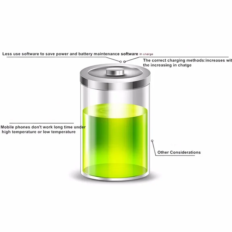 New High-Quality 622530 520mAh Battery for 360 3 3S 5C Kid Watch Smart Phone 360 6c 6S W602 W461B SE 2 SE2 Plus Watch
