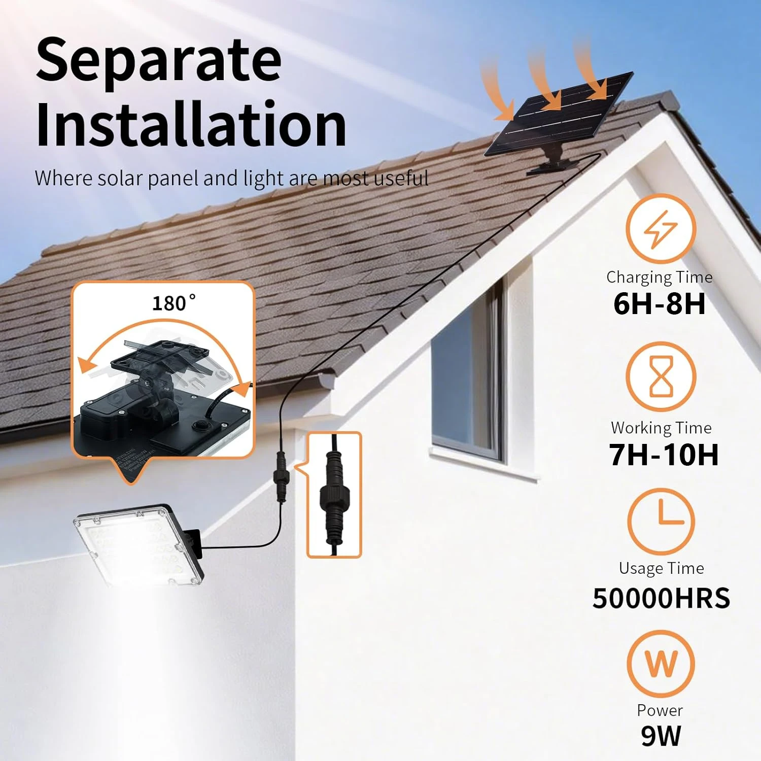 2er-Pack/1 Set LED Solarleuchten für Außen mit Bewegungssensor, Sicherheitsflutlicht IP65 Wasserdicht für Terrasse, Garten und Garage – Detail 39