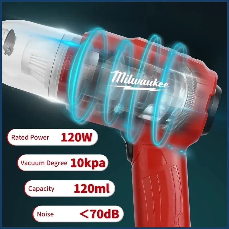 Milwaukee 2In1 Handheld Car Vacuum Cleaner Cordless 10kPa Powerful Dust Collect Machine and Air Blower for Milwaukee 18V Battery