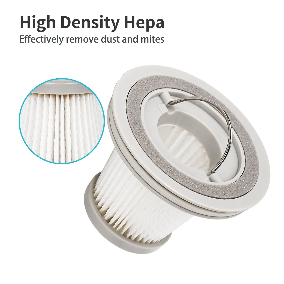 Replace Parts Washable Filter for Xiaomi Mijia Handy Vacuum Cleaner Home Car Mini Wireless Handheld Vacuum Cleaner Xiomi MI