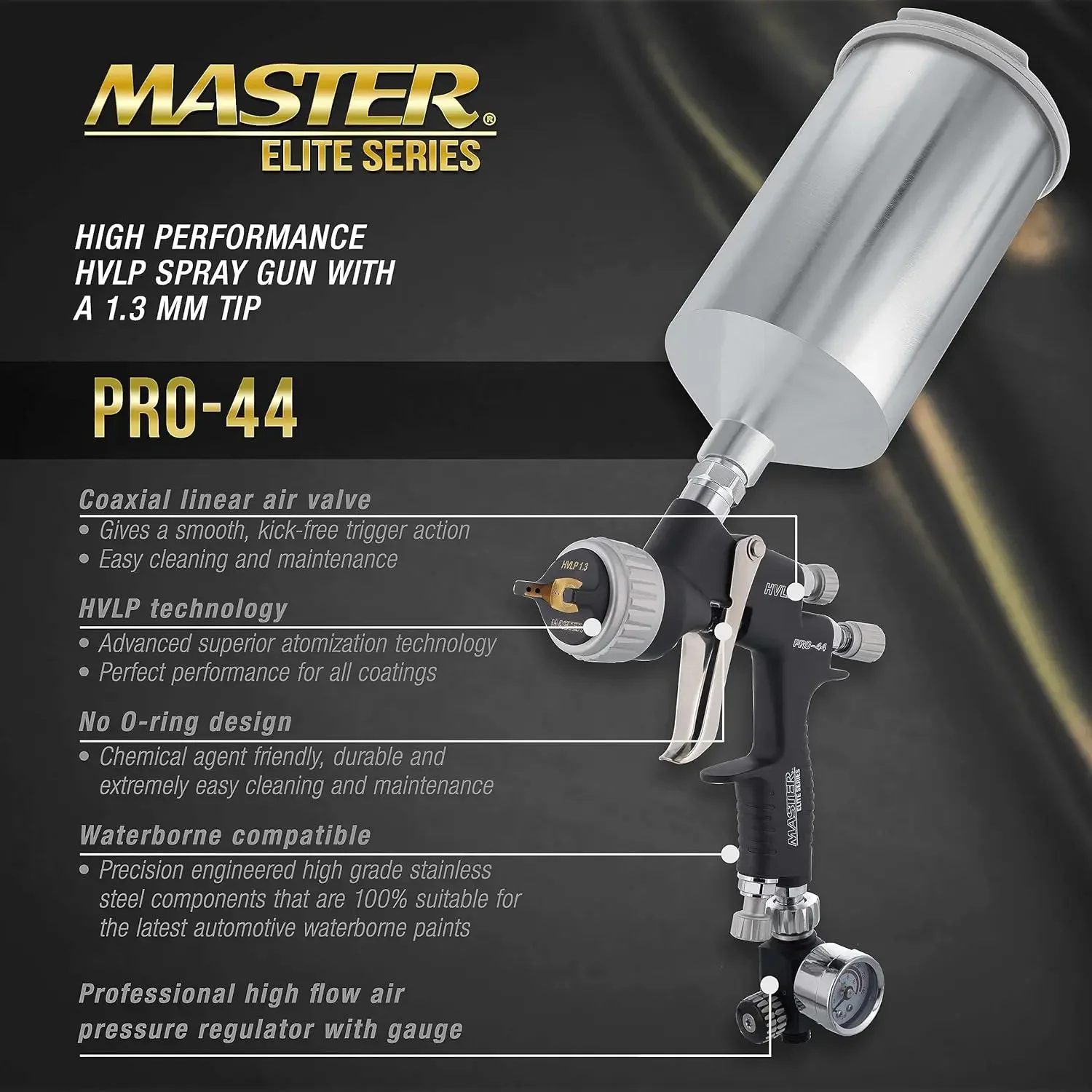 Elite High Performance PRO-44 Series HVLP Spray Gun with 1.3mm Tip with Air Pressure Regulator Gauge - Ideal for Automotive