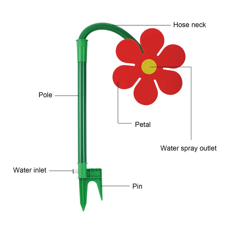 Whimsical Dancing Daisy Lawn Sprinkler for Garden Fun