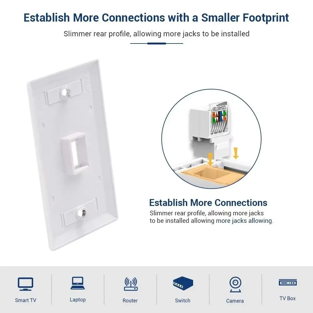 Wall Adapter Cat5e Cat6 RJ45 Ethernet Module Tool-Less White Module Coupler Computer Module