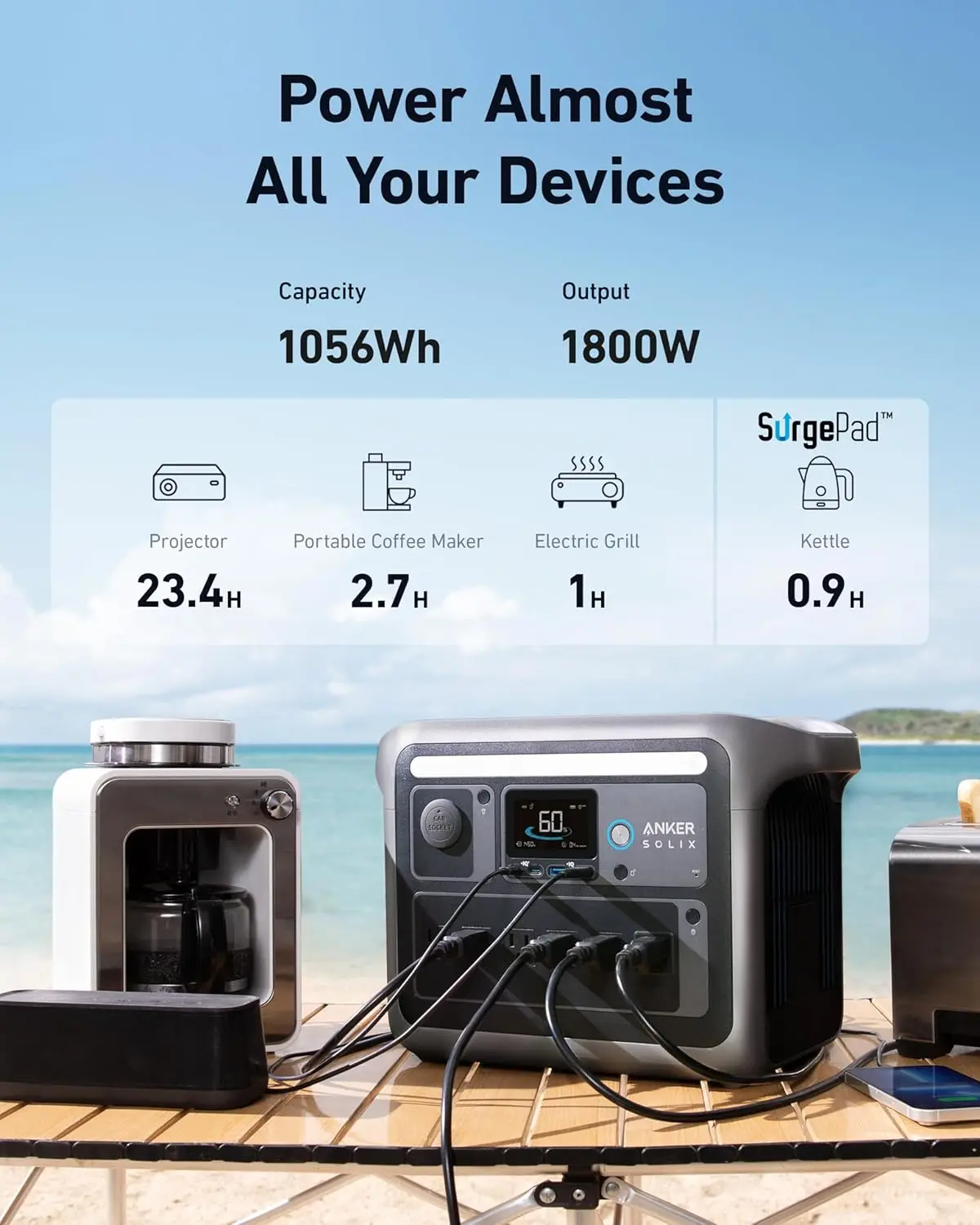 1800W(최대 2400W) 태양광 발전기, 58분 만에 완전 충전, 가정용 백업용 1056wh LiFePO4 배터리(옵션 태양광 패널)