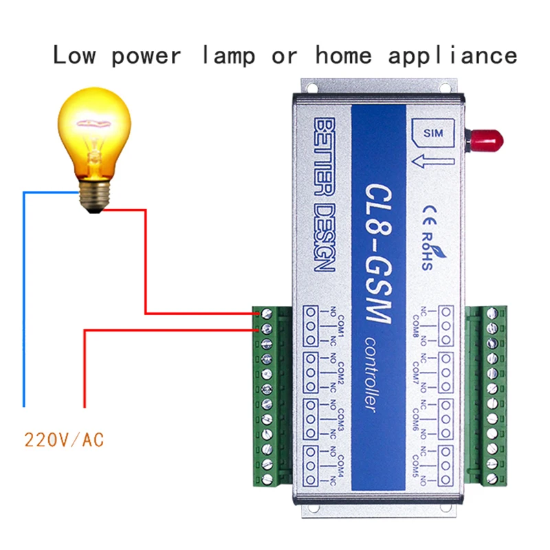 

C9-CL8-GSM Mobile Phone Remote Control Switch Relay Smart Switch Phone SMS Remote Control Switch-EU Plug