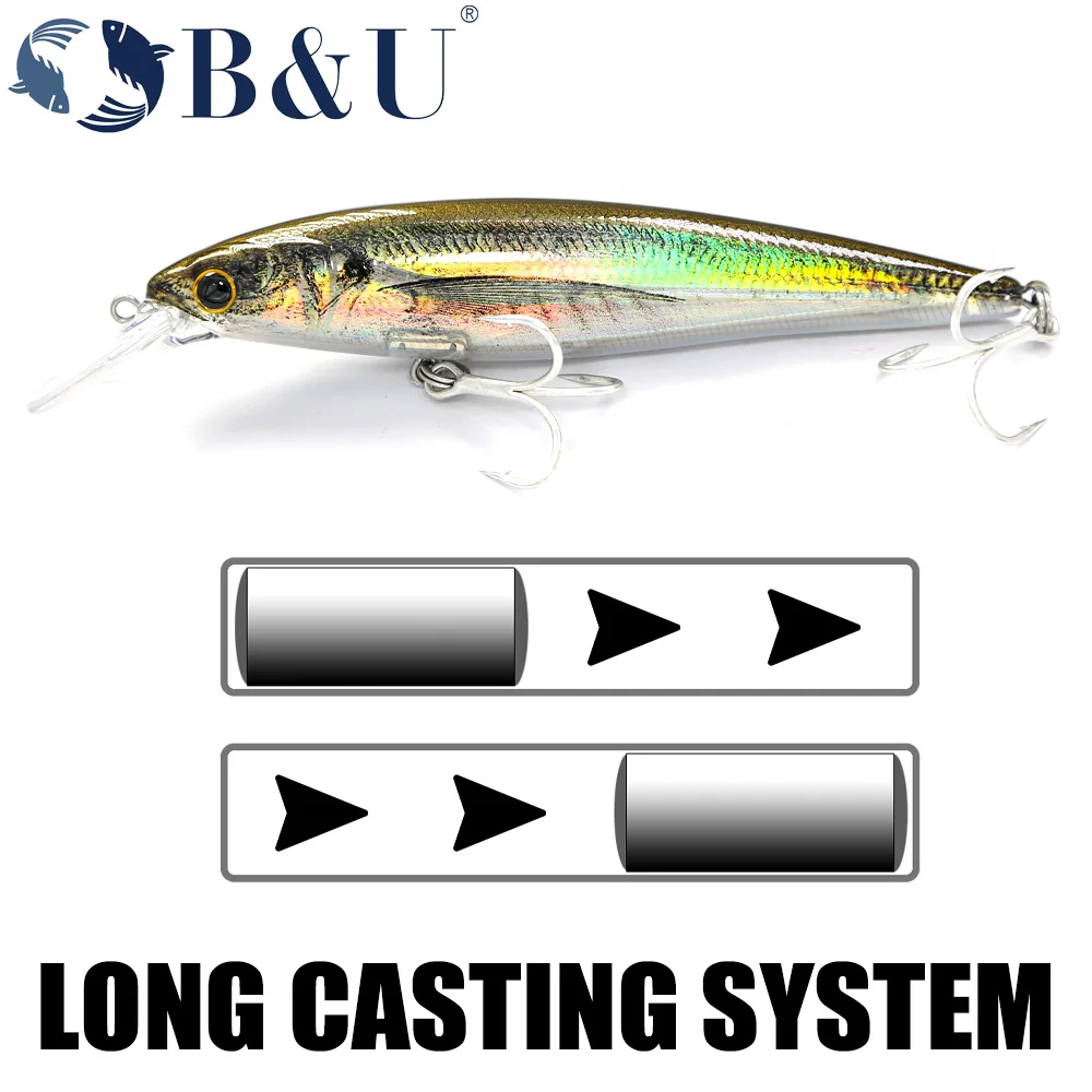 B&U Floating Minnow Saltwater Fishing Lures Trolling Crankbait Hard Baits Wobblers Artificial Trout Lure For Sea Bass