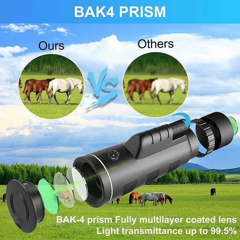 40X60 Teleskop Professionelles Monokular Leistungsstarkes Fernglas HD Taschenteleskop mit Stativ Ideal für Reisen und Urlaub