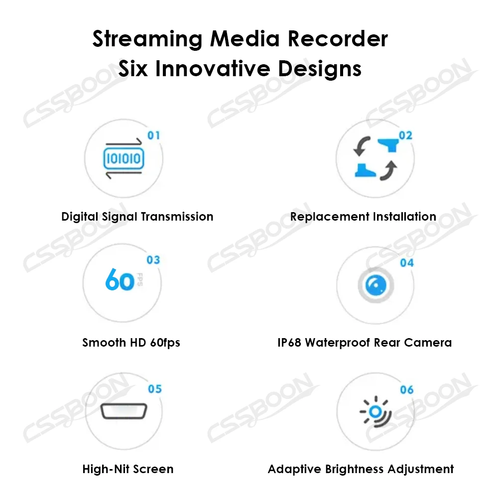 Electronic Streaming Rearview Mirror 9.36