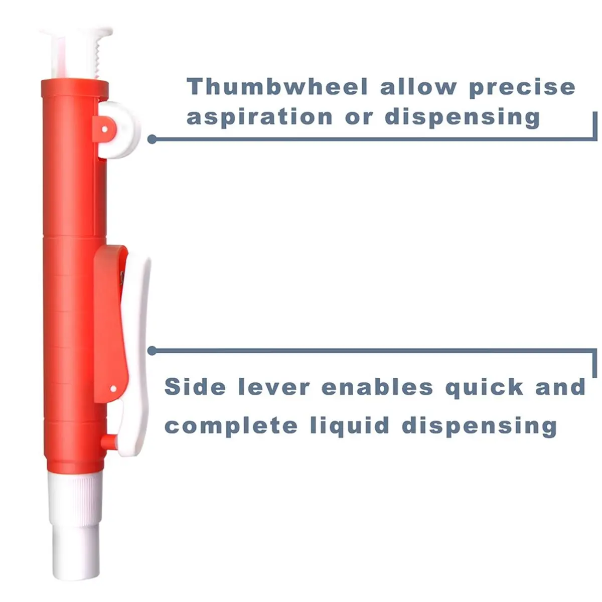 (LBER) Pipette Pumps,Scientific Pipette Pump 25ml, for Disposable Plastic and Glass Pipettes Liquid Dispenser