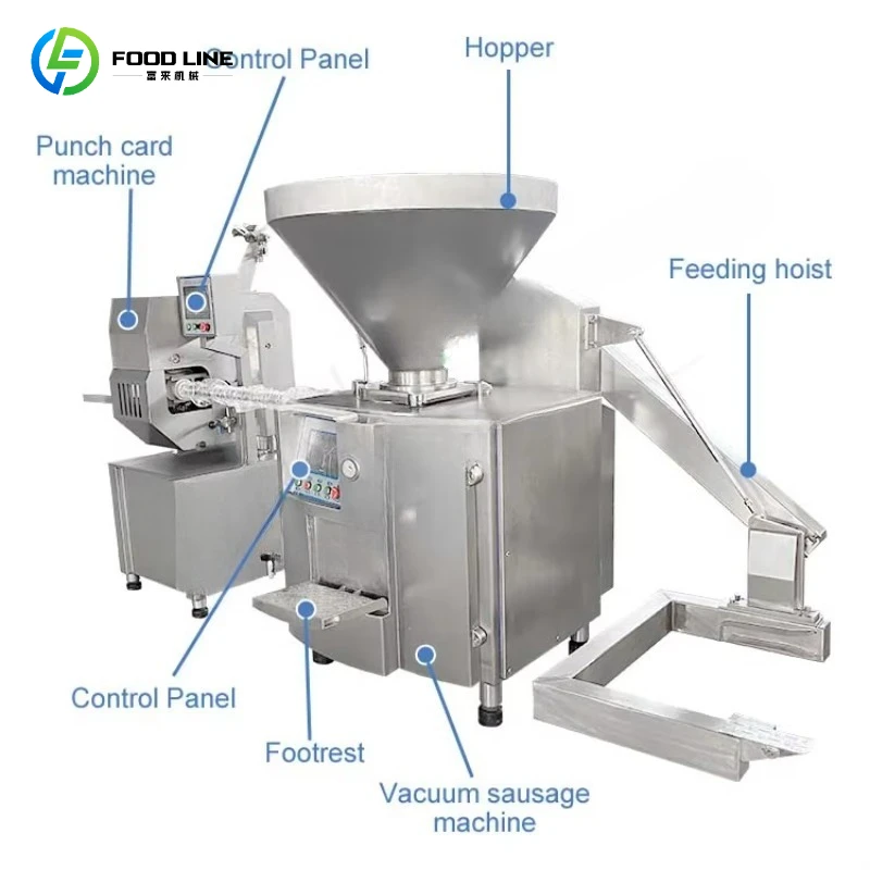Customized Sausage Stuffing Machine Electric Vacuum Stuffer 100-500kg/h Capacity 380V Customizable Voltage