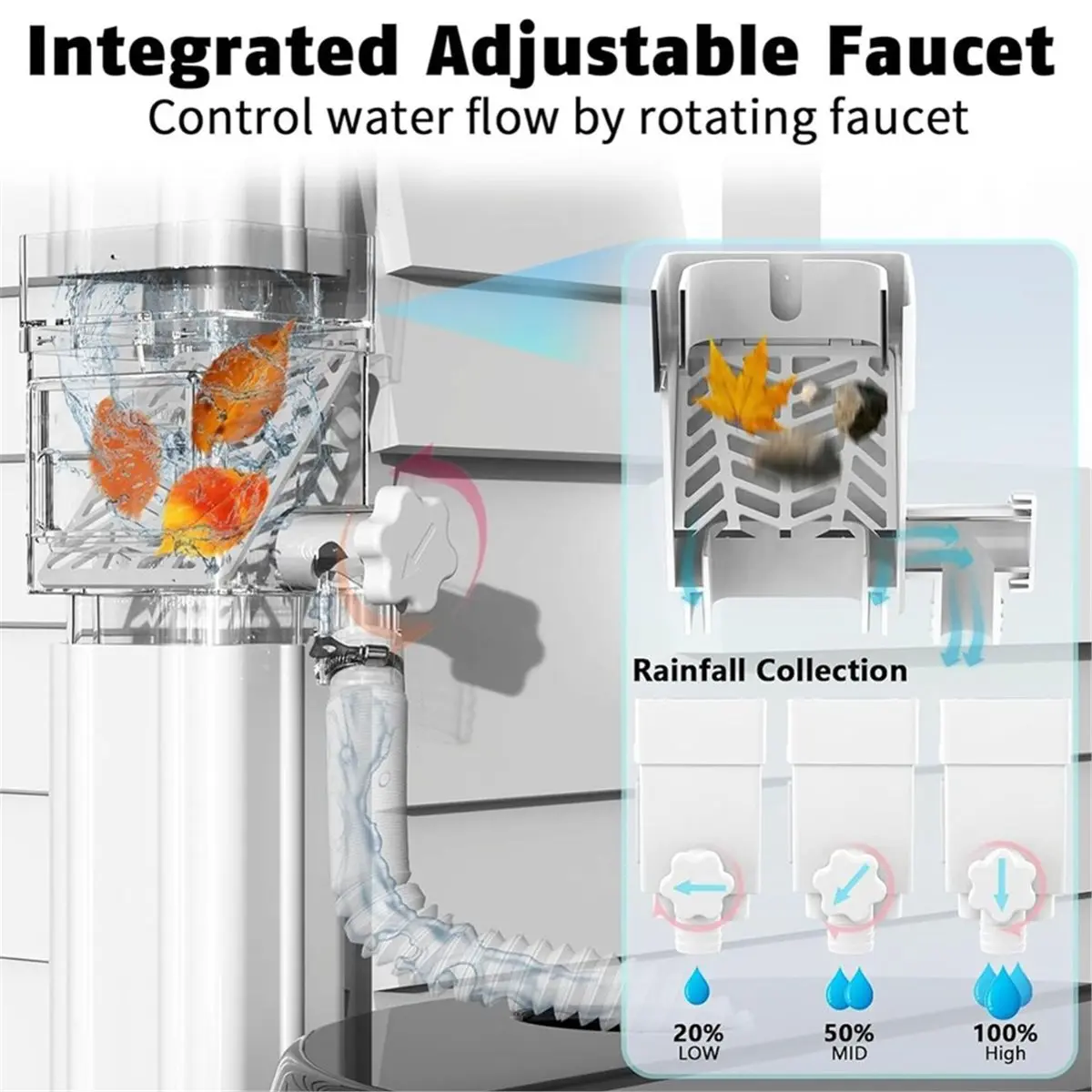 Rainwater Collection System, Rain Diverter Kit Fits for 2x3 or 3x4 Inch Standard Downspouts, Downspout Diverter
