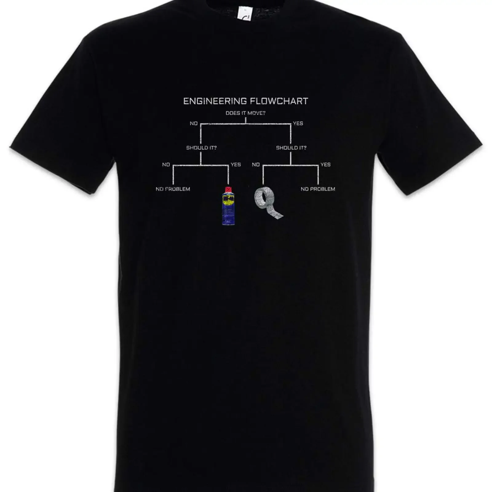 Sponsored Ad Urban Backwoods Engineering Flowchart Men's T Shirt vintage Washed Slightly Stylish graphic Top For Everyday Wear