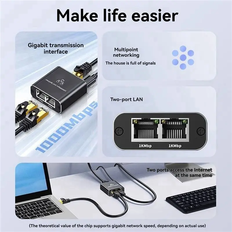 4X 1 In 2 Out Gigabit Ethernet Splitter 1000Mbps High Speed RJ45 Network Extension Cable Connector Cat5/5E/6/7/8 Splitte