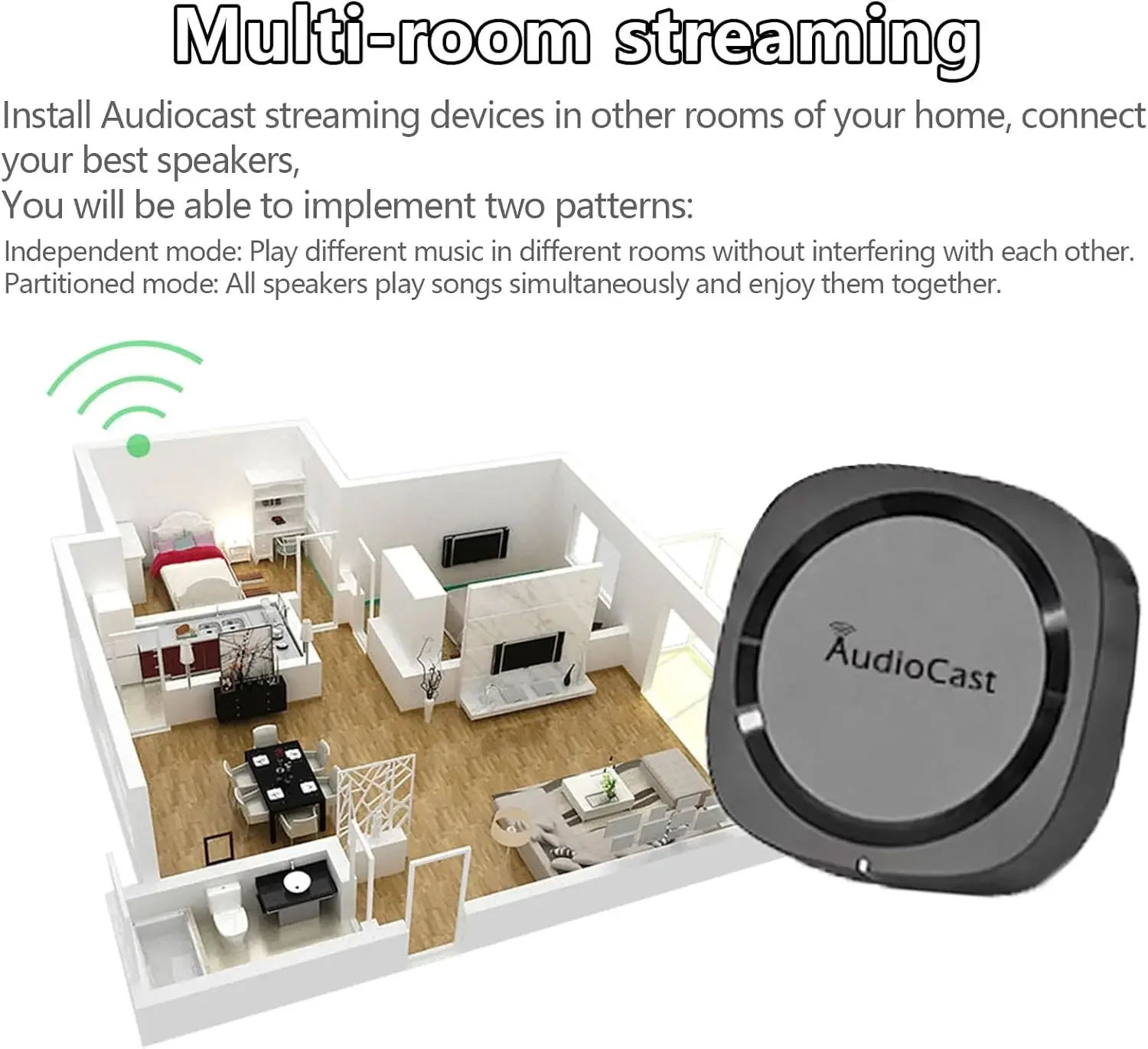 IEAST AudioCast Pro M20 airairwifi جهاز استقبال صوتي متعدد الغرف لاسلكي بلوتوث صندوق موسيقى hifi نظام tadidal pando